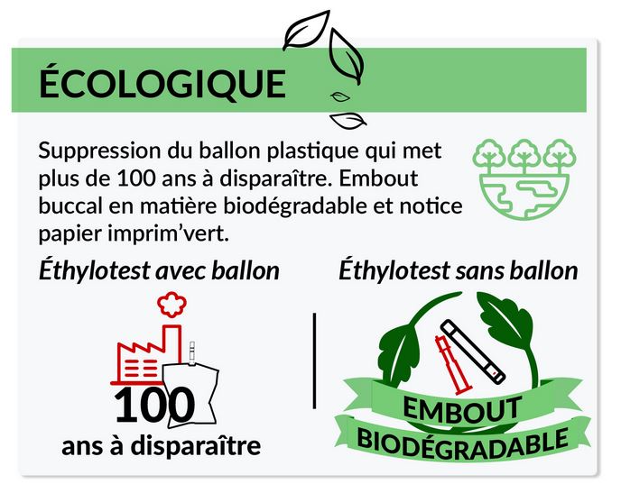 Ethylotest écologique